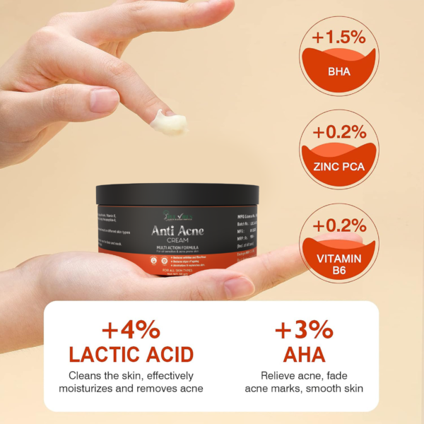 ANTI ACNE Cream